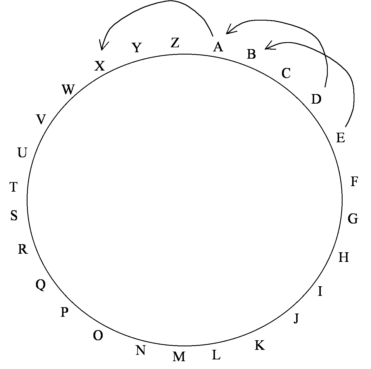 cipher-with-numbers-and-dashes